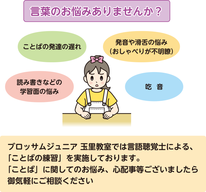 言葉のお悩みありませんか？