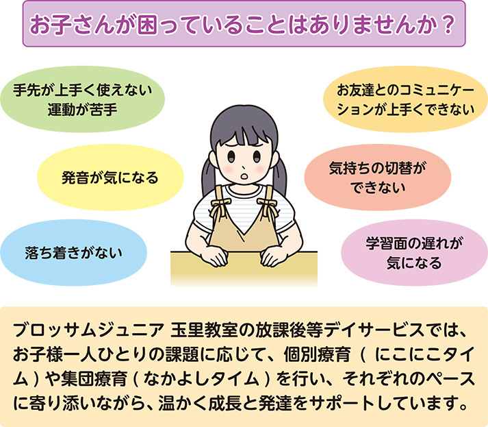 お子さんが困っていることはありませんか?(放課後等デイサービス)